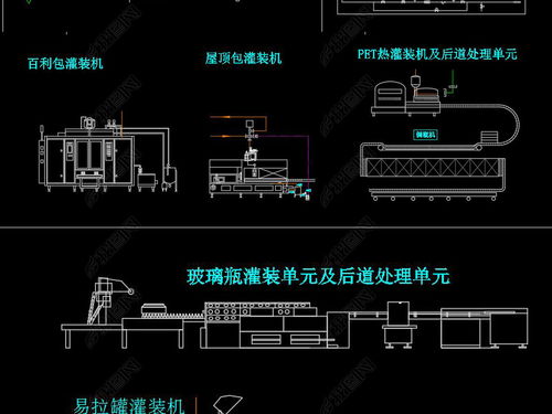 食品飲料生產(chǎn)加工設(shè)備CAD圖紙?jiān)O(shè)計(jì)與平面圖下載指南